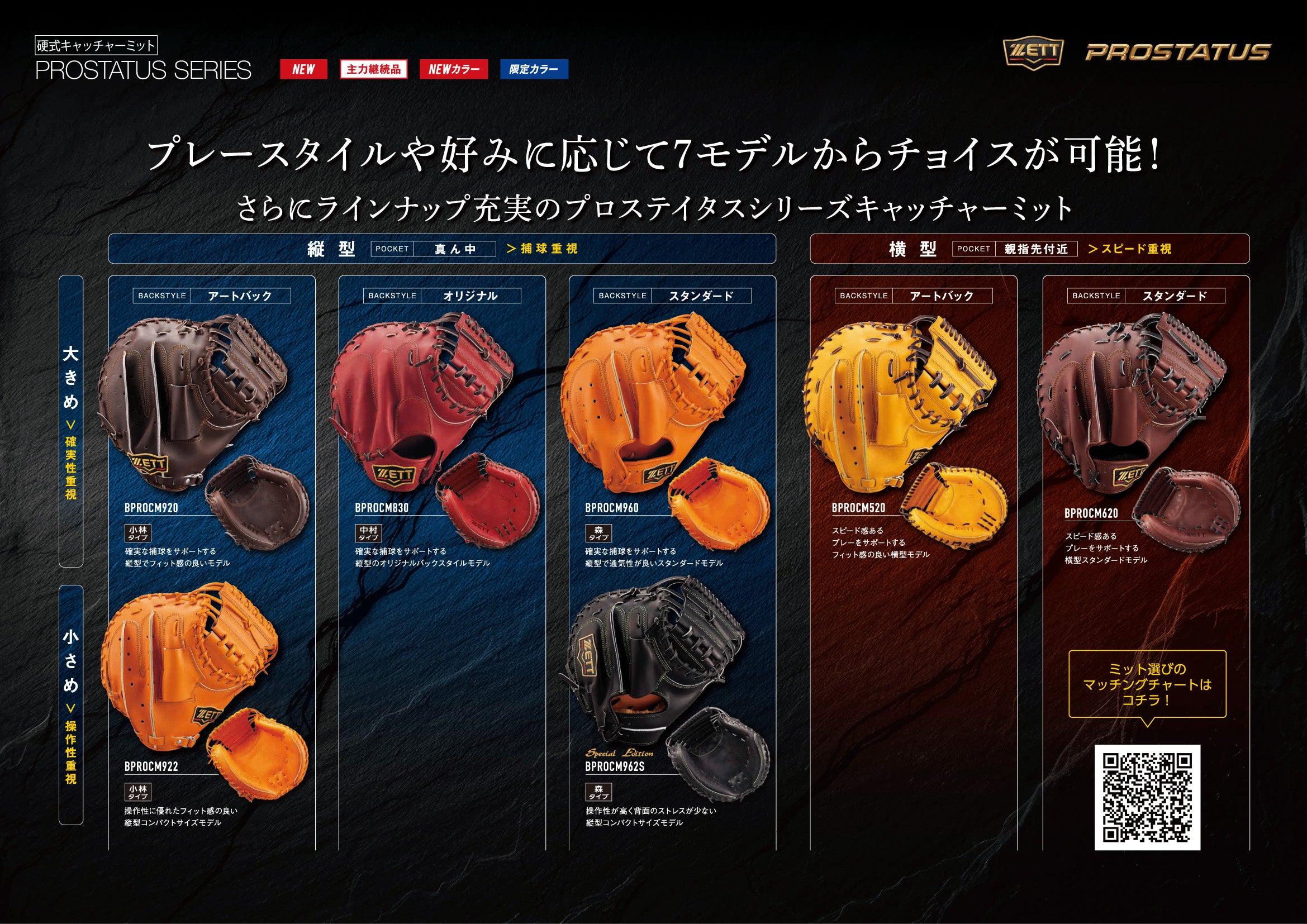 硬式キャッチャーミット プロステイタスSE 捕手用