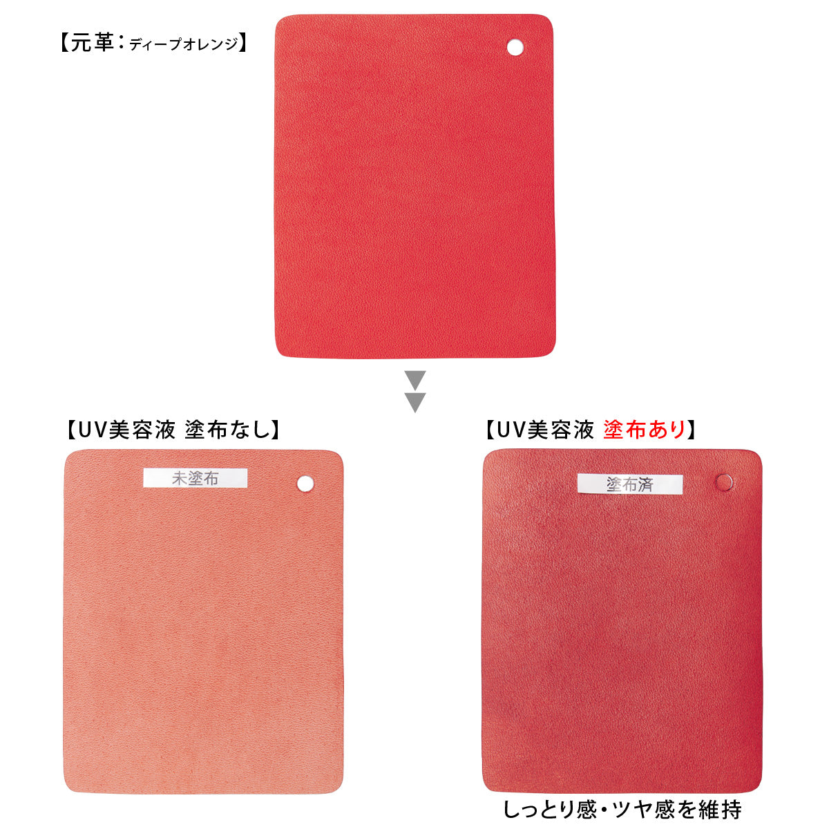 プロステイタス UV美容液