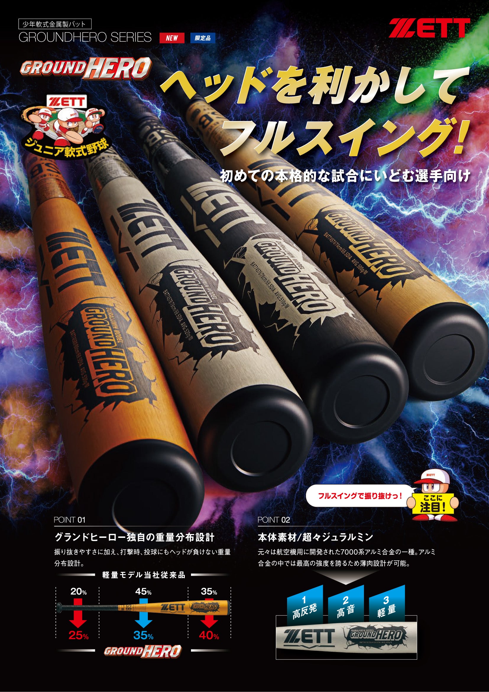 小学生軟式金属製バット グランドヒーロー(80㎝)