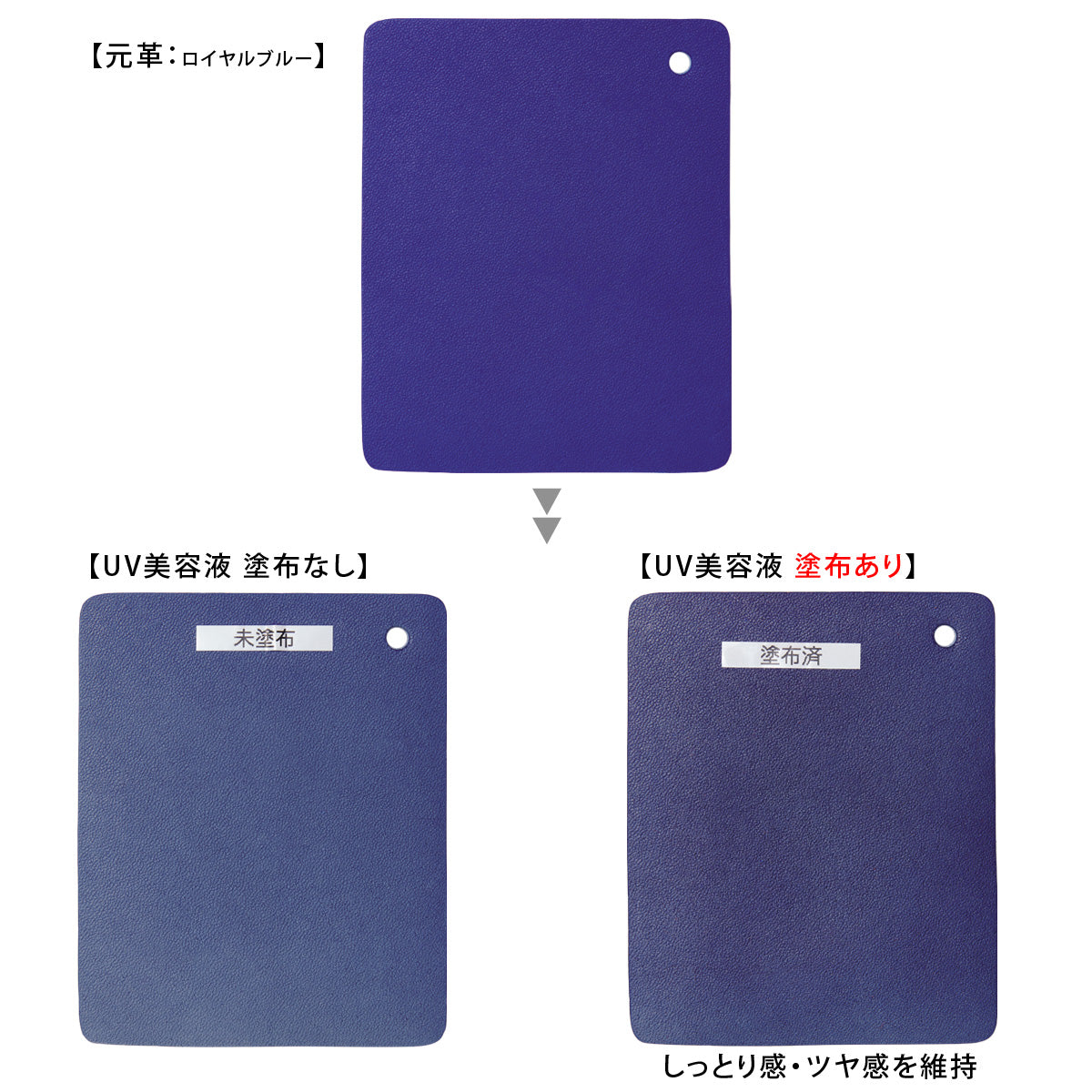 プロステイタス UV美容液