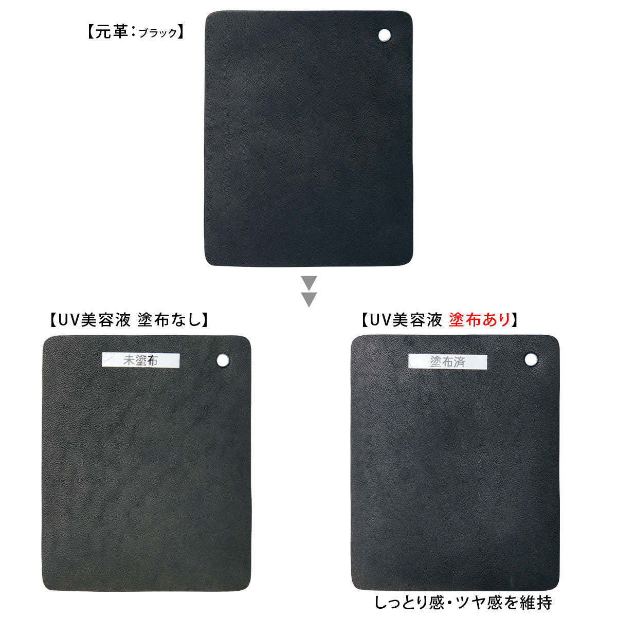プロステイタス UV美容液